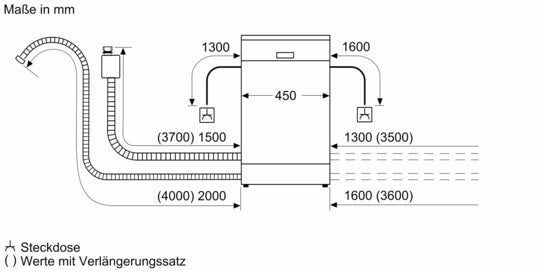 iQ300 Unterbau-Geschirrspüler 45 cm Gebürsteter Stahl SR43ES24ME