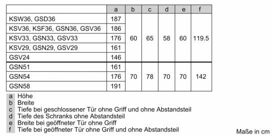 Serie 6 Freistehender Gefrierschrank 191 x 70 cm GSN58AWDV