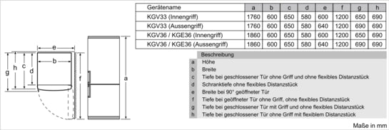 Serie 4 Freistehende Kühl-Gefrier-Kombination mit Gefrierbereich unten 186 x 60 cm Metall-Optik KGV36VLEA