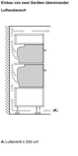 Serie 8 Einbau-Backofen 60 x 60 cm Schwarz HBG7363B1