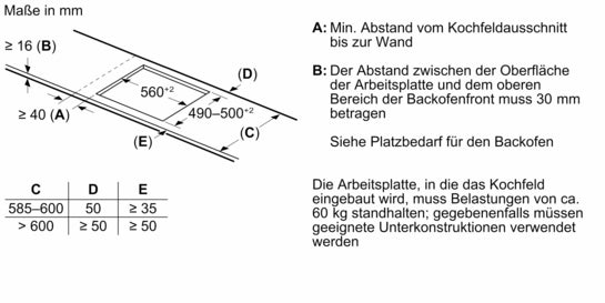 iQ700 Induktionskochfeld 60 cm Mit Rahmen aufliegend EX645HXC1E
