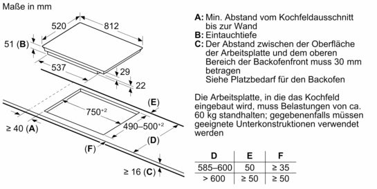 iQ700 Induktionskochfeld 80 cm Mit Rahmen aufliegend EX875LYC1E