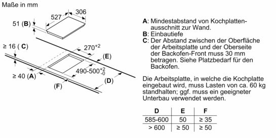 Serie 6 Domino-Kochfeld, Induktion 30 cm Mit Rahmen aufliegend PIB375FB1E