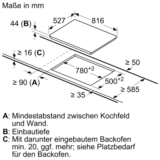 Serie 8 Elektro-Kochfeld 80 cm Mit Rahmen aufliegend PKM875DP1D