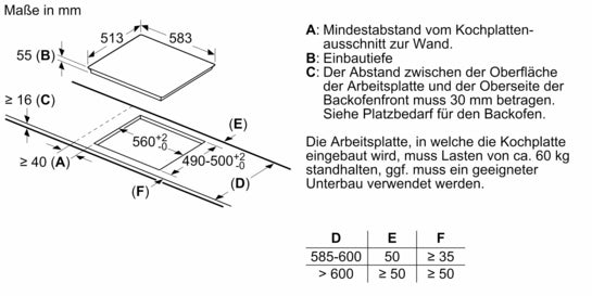 Serie 4 Induktionskochfeld 60 cm Mit Rahmen aufliegend PIF64RBB5E